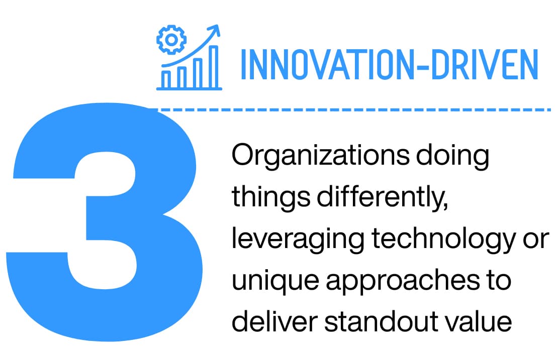 InvestMatch Accelerators - Innovation-Driven