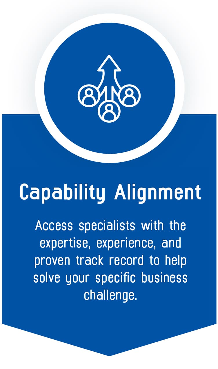 Value Proposition - Capability Alignment