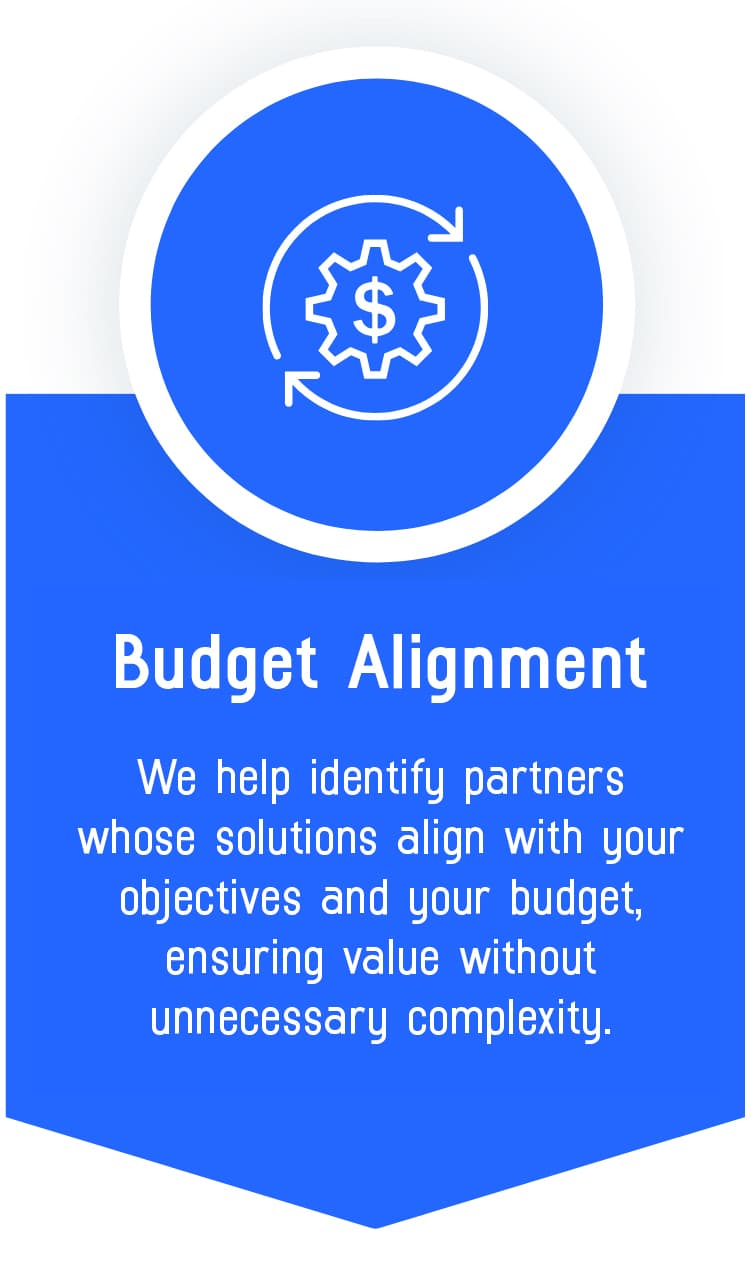Value Proposition - Budget Alignment