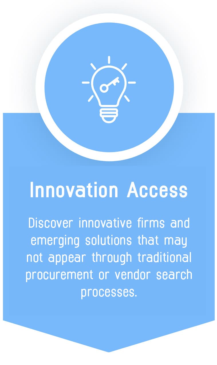 Value Proposition - Innovation Access